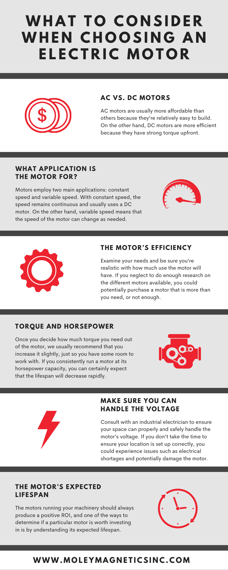 Choosing an Electric Motor