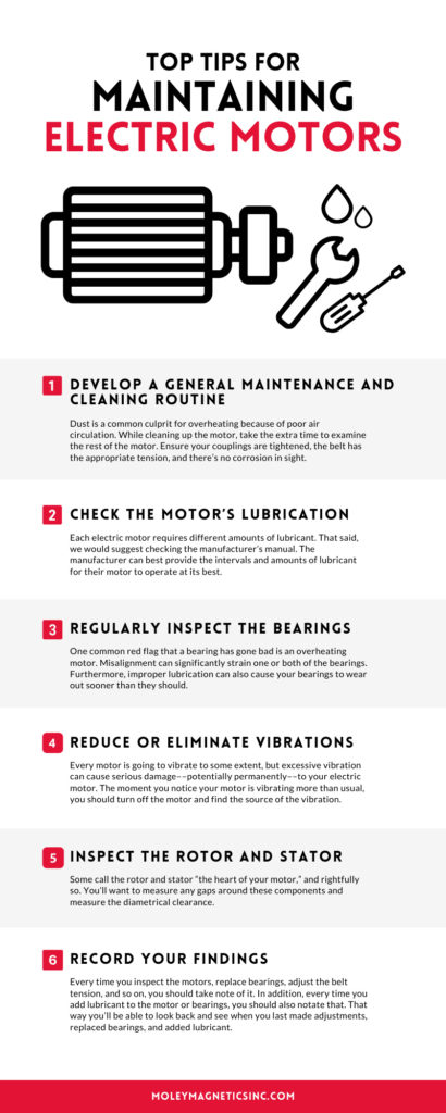 Electric Motors Infographic