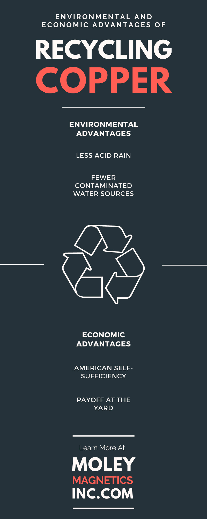 Environmental and Economic Advantages of Recycling Copper